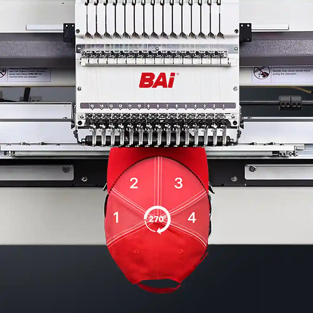 270° Cap System